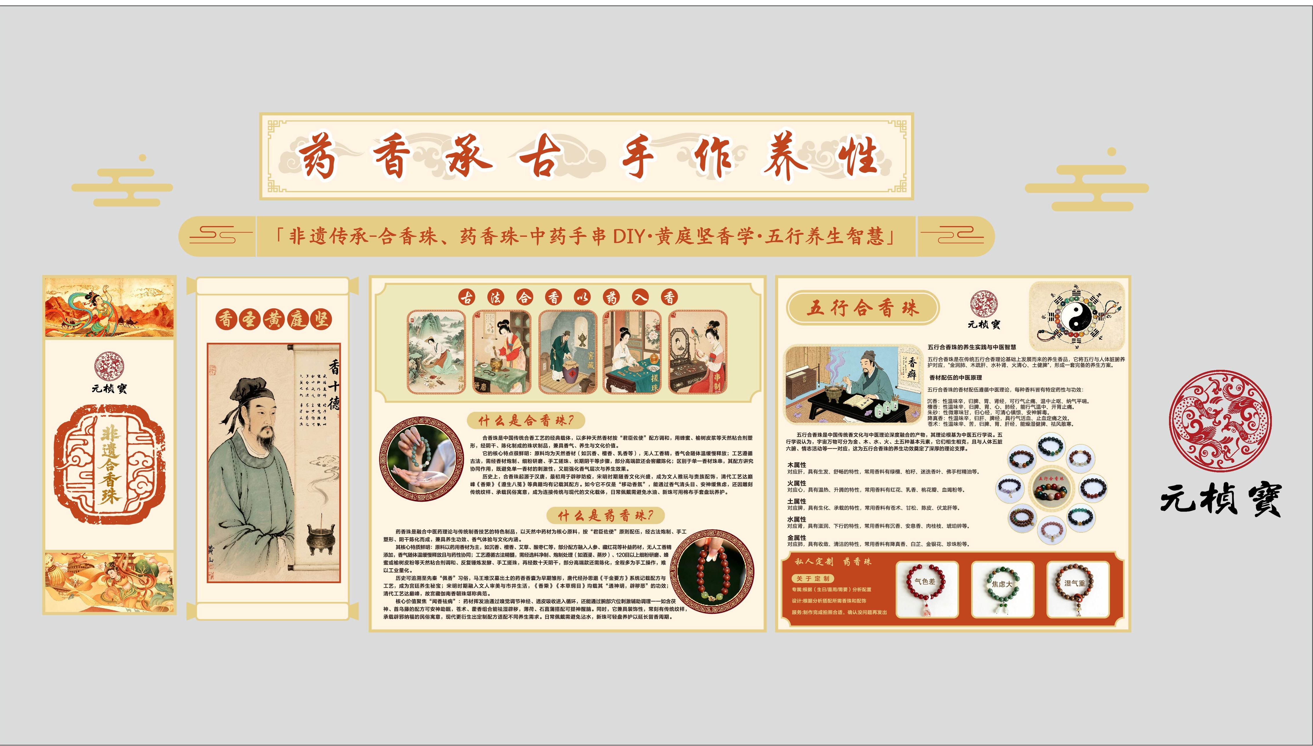 合香珠品牌故事 2 — 尚贤承古·手作集雅