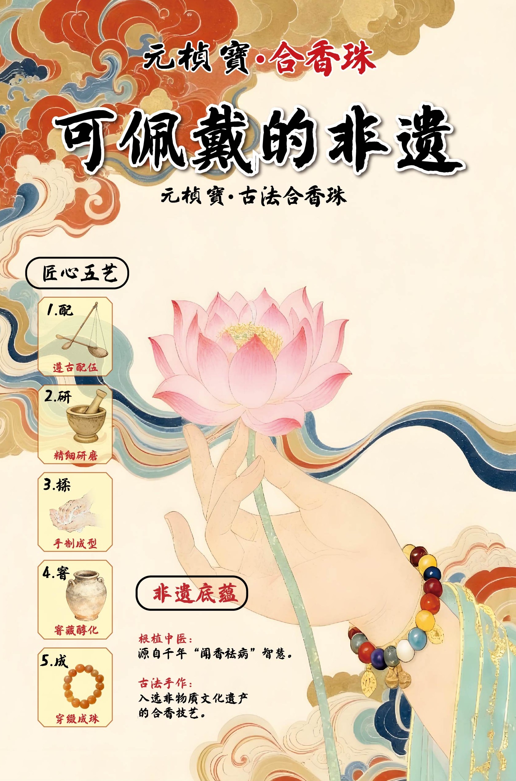 合香珠品牌故事 4 — 可佩戴的非遗